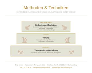 Infografik Methoden und Techniken Paartherapie Berlin